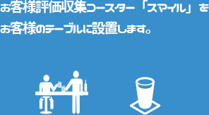 お客様評価収集コースター「スマイル」をお客様のテーブルに設置します。